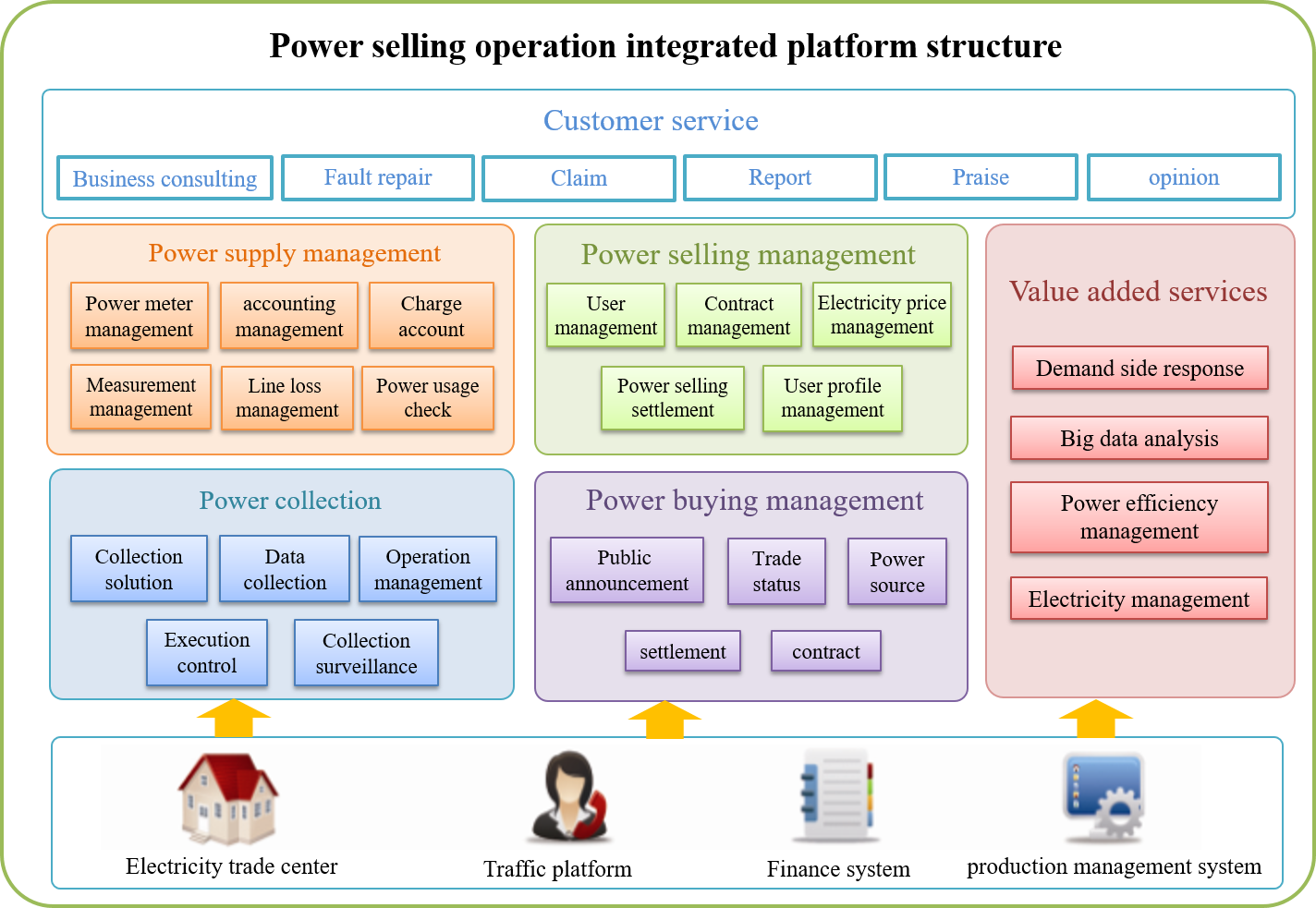 任你博·(中国)官方网站